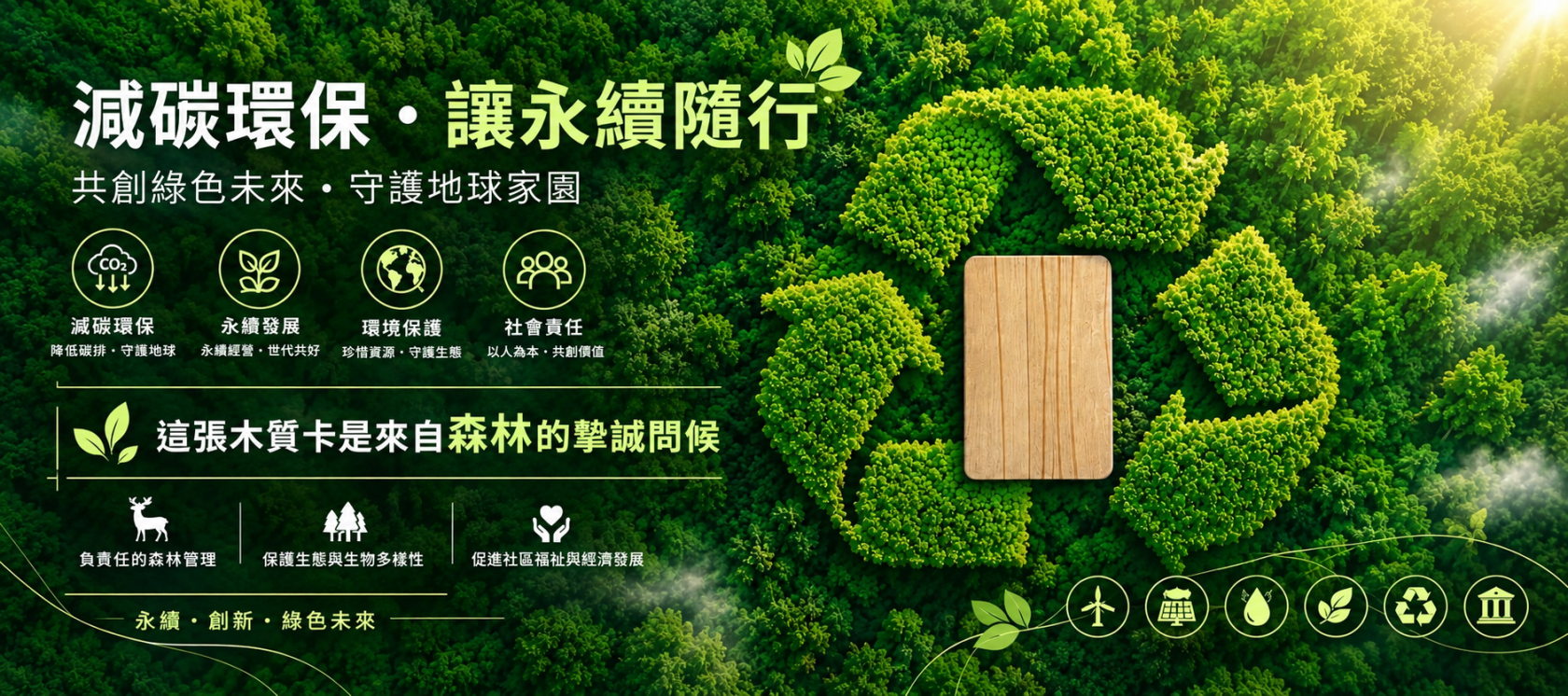 一張木質卡、這是來自森林的摯誠問候 !